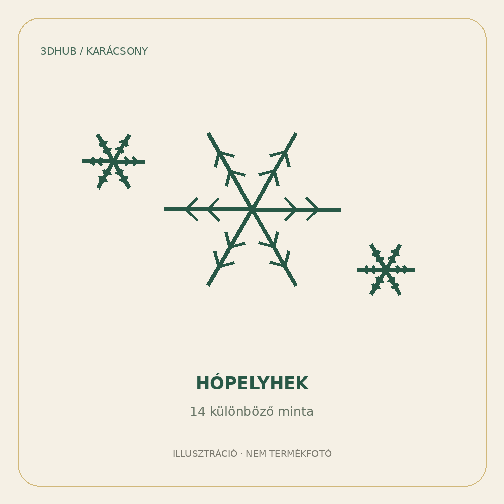 Hópehelyszett – hangulati illusztráció, nem termékfotó
